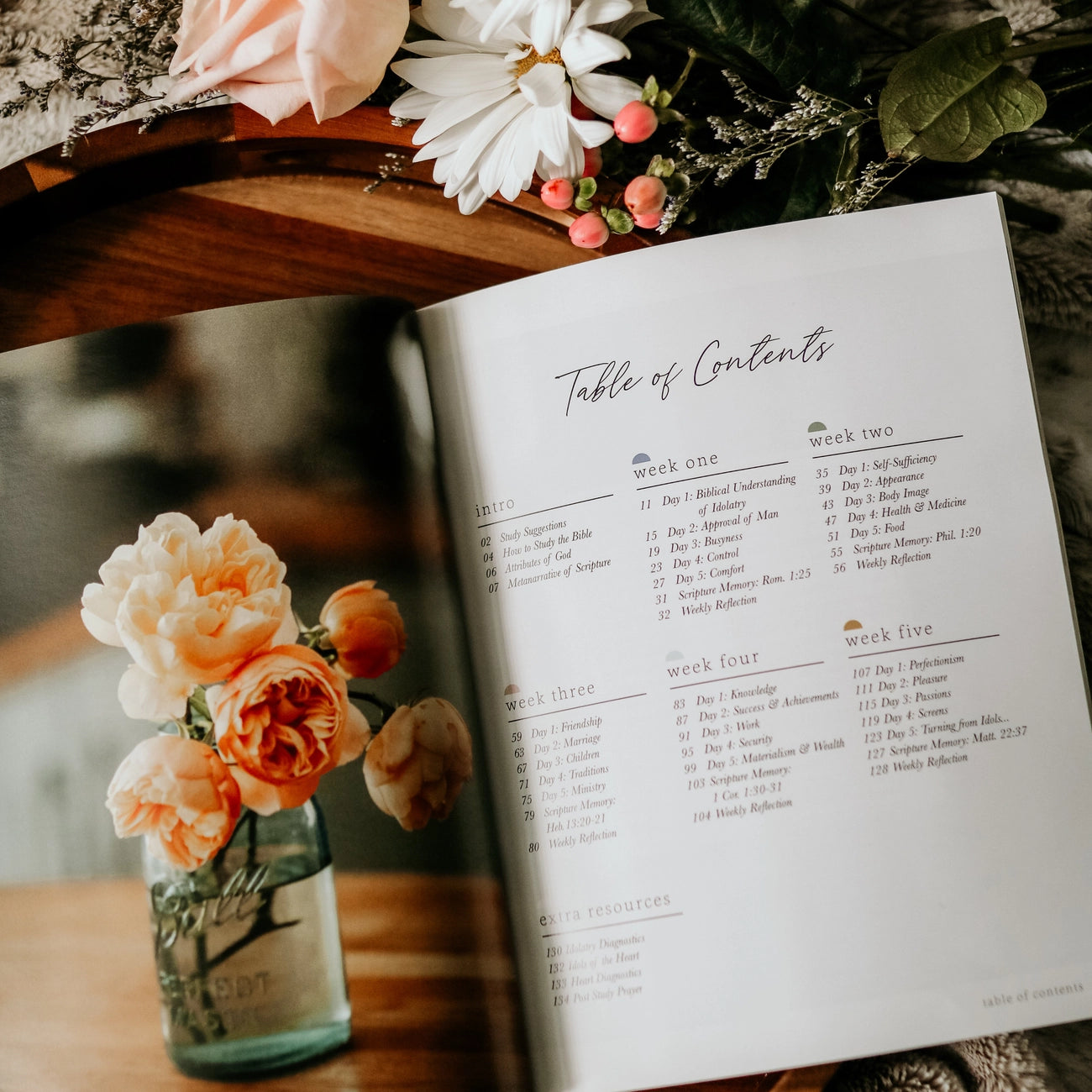 Bible Study- More Than Anything